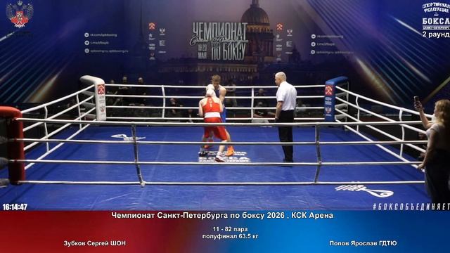 82 пф 63.6 кг Зубков Сергей ШОН Попов Ярослав ГДТЮ