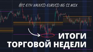 Итоги торговой недели. Интрадей сделки по уровням.