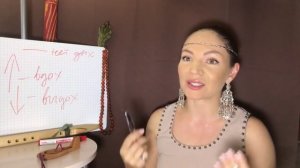 Олена УУТАй. Как играть на варгане. Урок 6
