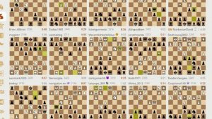 Трансляции на Lichess, рапид – запись №15 - 16of36