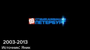 ВЫПУСК 81. ЭВОЛЮЦИЯ ЗАСТАВОК АНИМАЦИОННОЙ СТУДИИ ПЕТЕРБУРГ