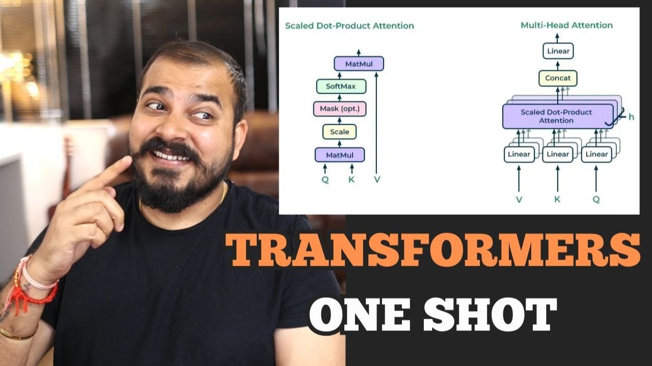 1) Complete Transformers For NLP Deep Learning One Shot With Handwritten Notes