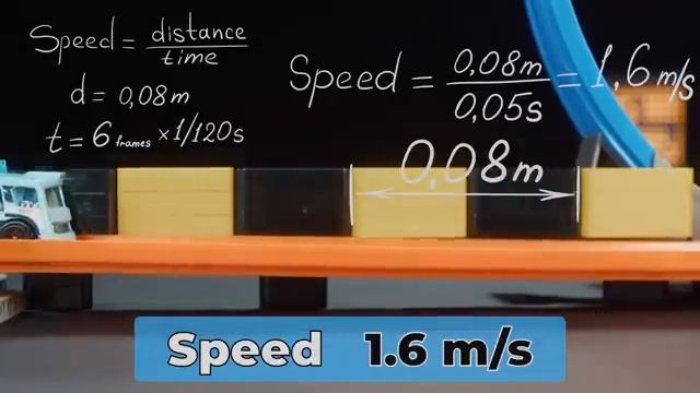 Hot Wheels Lego Boosters - Beginner to Expert #lego #hotwheels смотреть онлайн