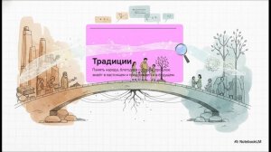НАША ДРУЖНАЯ СЕМЬЯ 2 класс окружающий мир Плешаков