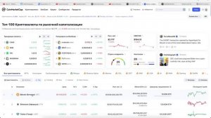 Урок 1 - Анализ монет для инвестирования