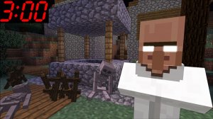 ЧТО ПРОИСХОДИТ В САМОЙ СТРАШНОЙ ДЕРЕВНЕ ЖИТЕЛЕЙ В МАЙНКРАФТ | Риколит Minecraft