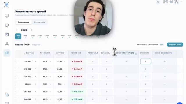 ИИ  в финансовом сервисе для клиник. Как работать.