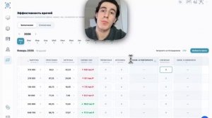 ИИ  в финансовом сервисе для клиник. Как работать.