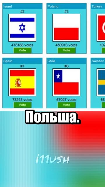 Форчан и онлайн-голосования (опять)