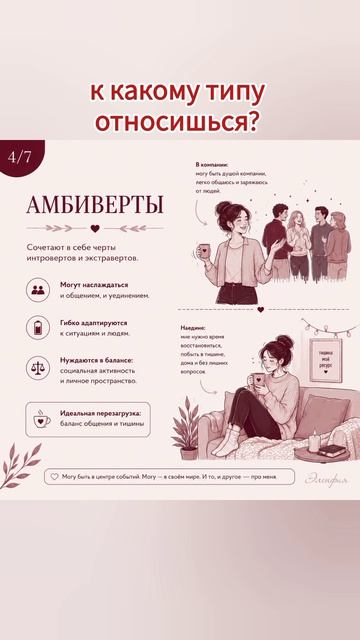 типы личностей
