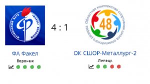 СФФ ФА Факел 4-1 ОК СШОР-Металлург-2  23.05.26