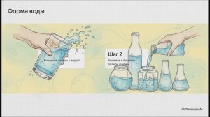 И ПРО ВОДУ 2 класс окружающий мир Плешаков