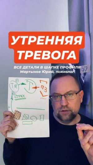 Утренняя тревога #утренняятревога #постояннаятревога #тревожность #тревога