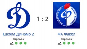 СФФ  Школа Динамо 1-2 - ФА Факел 23.05.26