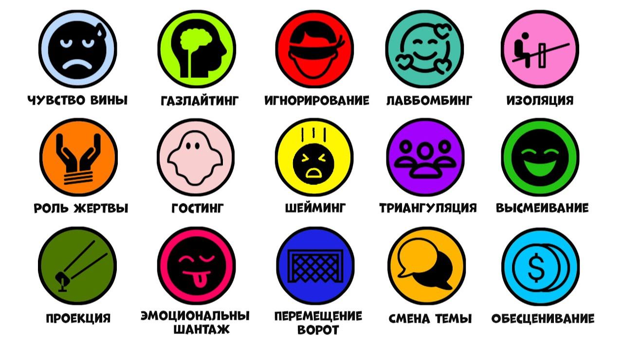 Все техники манипуляций за 9 минут смотреть онлайн