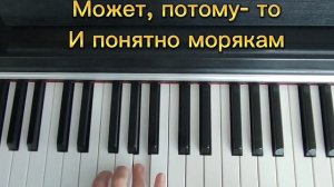 Мелодия песни « Любите девушки» В. Сюткин ( гр. Браво) Пой легкоhttps://t.me/artlab_voice