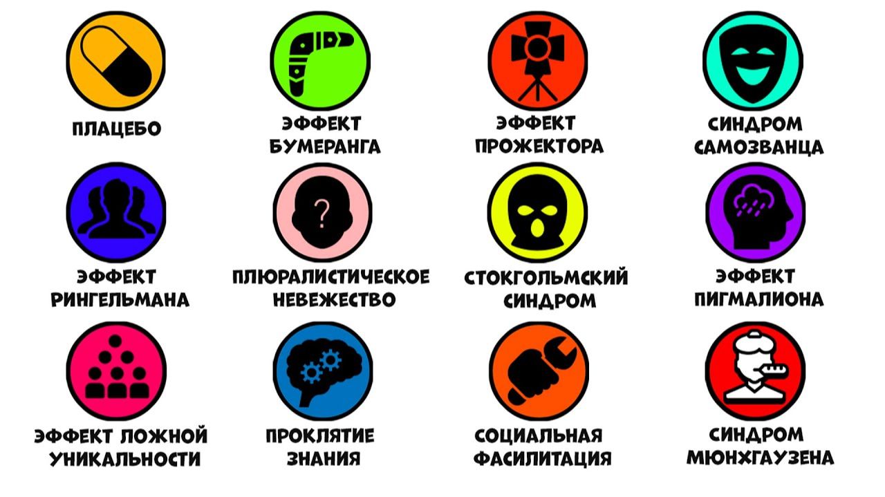 Все психологические эффекты за 5 минут смотреть онлайн