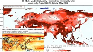 Предварительный мультимодельный прогноз на лето 2026 года