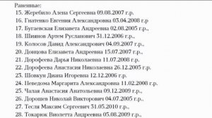 Списки погибших и пострадавших в Старобельске