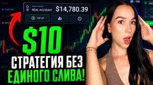ТРЕЙДИНГ С НУЛЯ 2026: Технический анализ простыми словами