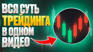 Трейдинг с нуля обучение: самое ПРОСТОЕ объяснение каждой детали