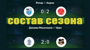 Состав нового сезона РПЛ 2026/2027.