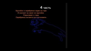 НАБОР В МАП!!! ДО 25 июня это кст мой др 🥳 кто нибудь сможет обложку сделать выложу видео как надо