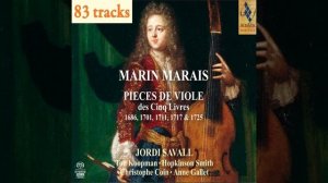 Pièces à deux violes du Premier Livre, suite en ré mineur I. Prélude à deux violes