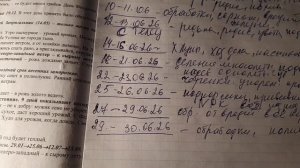 Июнь по календарю