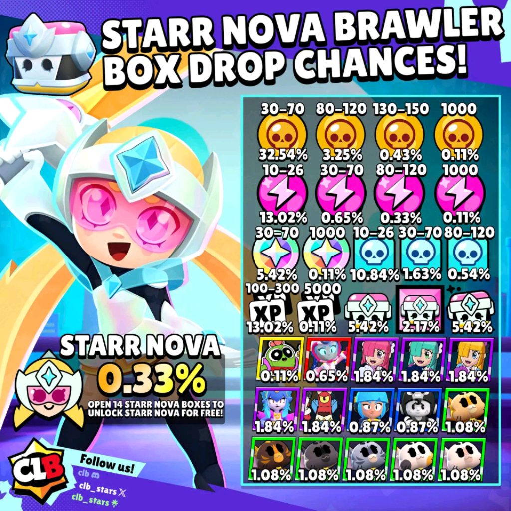 рилик играем смотреть онлайн