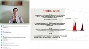 Вебинар:  «Красная 💡 ручка Imperium Lux R4- когда и как использовать для максимальной эффективности