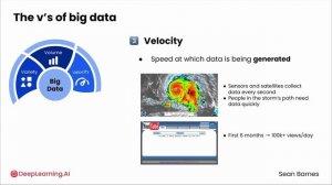 04_big-data
