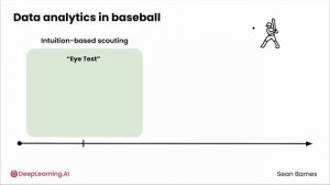 03_a-history-of-data-analytics