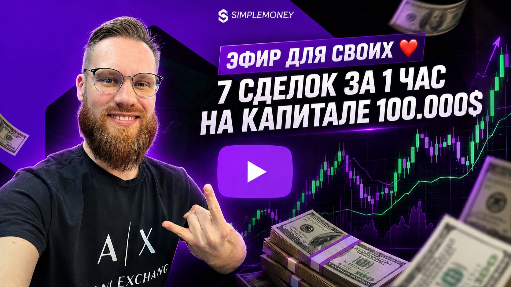 7 сделок за 1 час 🚀 практический эфир Даниил и Сэм Simple Money отзывы смотреть онлайн