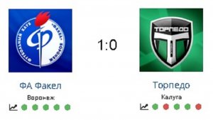 СФФ ФА Факел 1-0 Торпедо 24.05.26