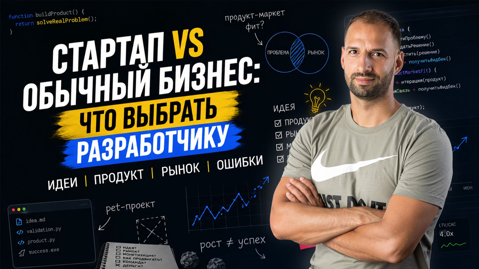 Как создать успешный стартап: реальные ошибки и опыт Хекслет / Организованное программирование смотреть онлайн