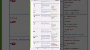 Синий Трактор Список Наоборот