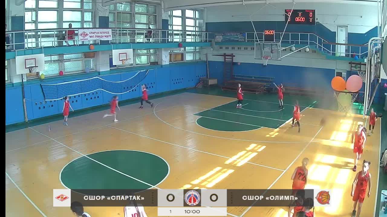 Первенство МО среди девушек до 12 лет. Игры за 5-8 места.