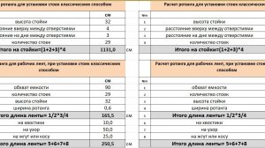 Сколько отрезать ротанга для кашпо?#ротанг #кашпо #плетениеротангом  #плестиротангом #рукоделие