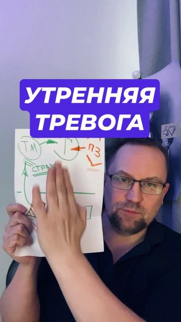 Утренняя тревога #тревогапоутрам #тревожность #тревожноерасстройство #тревога #окр