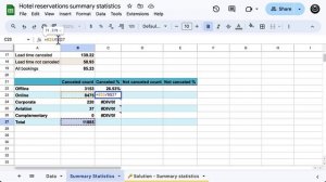 06_summary-statistics-countifs-sumifs