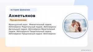 Узнайте все о фамилии Ахметьянов: происхождение, история и правильное склонение