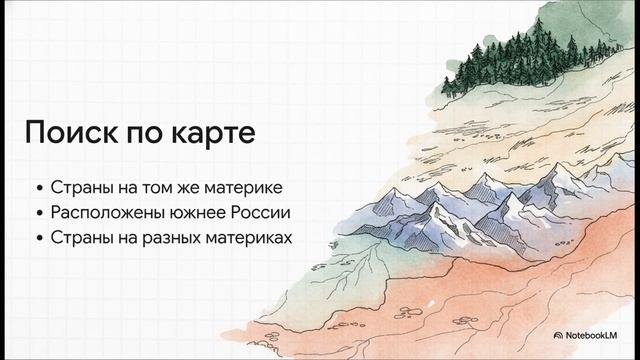 СТРАНЫ МИРА 2 класс окружающий мир Плешаков