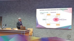 3.4. Пучок ионов кальция-48