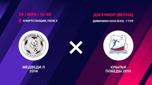 Медведи Л 2014 - Крылья Победы 2014