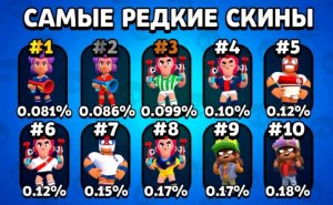 добываем 10 подписчиков