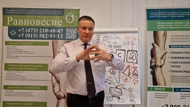 Реабилитация для зависимых: что важно знать родственникам (9 часть) смотреть онлайн