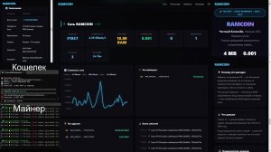RAMCOIN