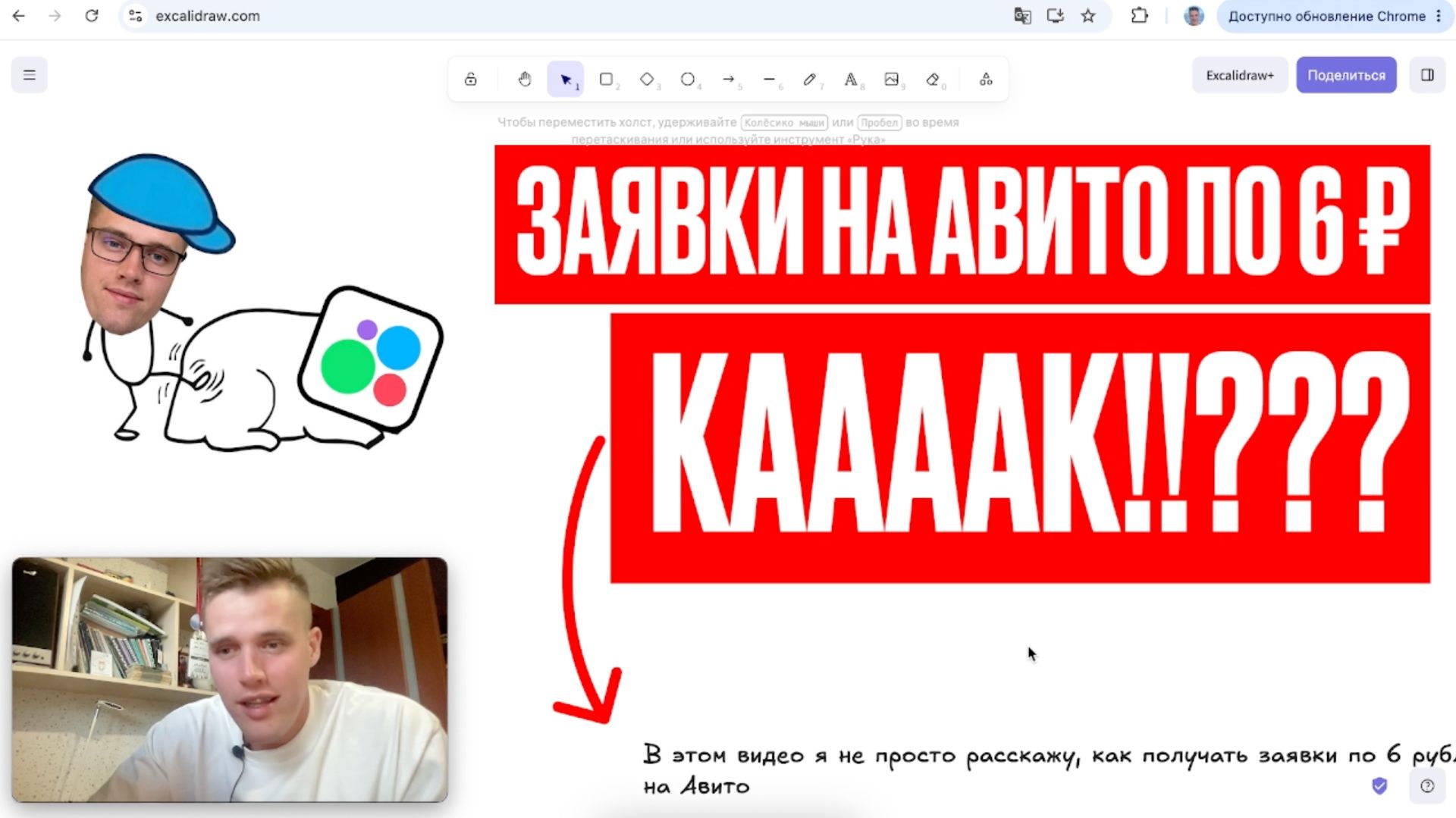 как получать дешёвые заявки на Авито? 4 простых шага