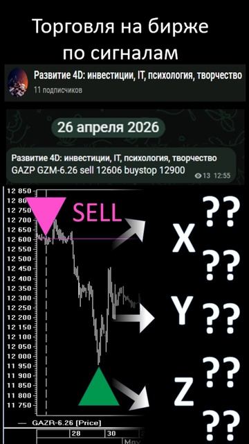 Студентам 1001 навык. Толкование сновидений